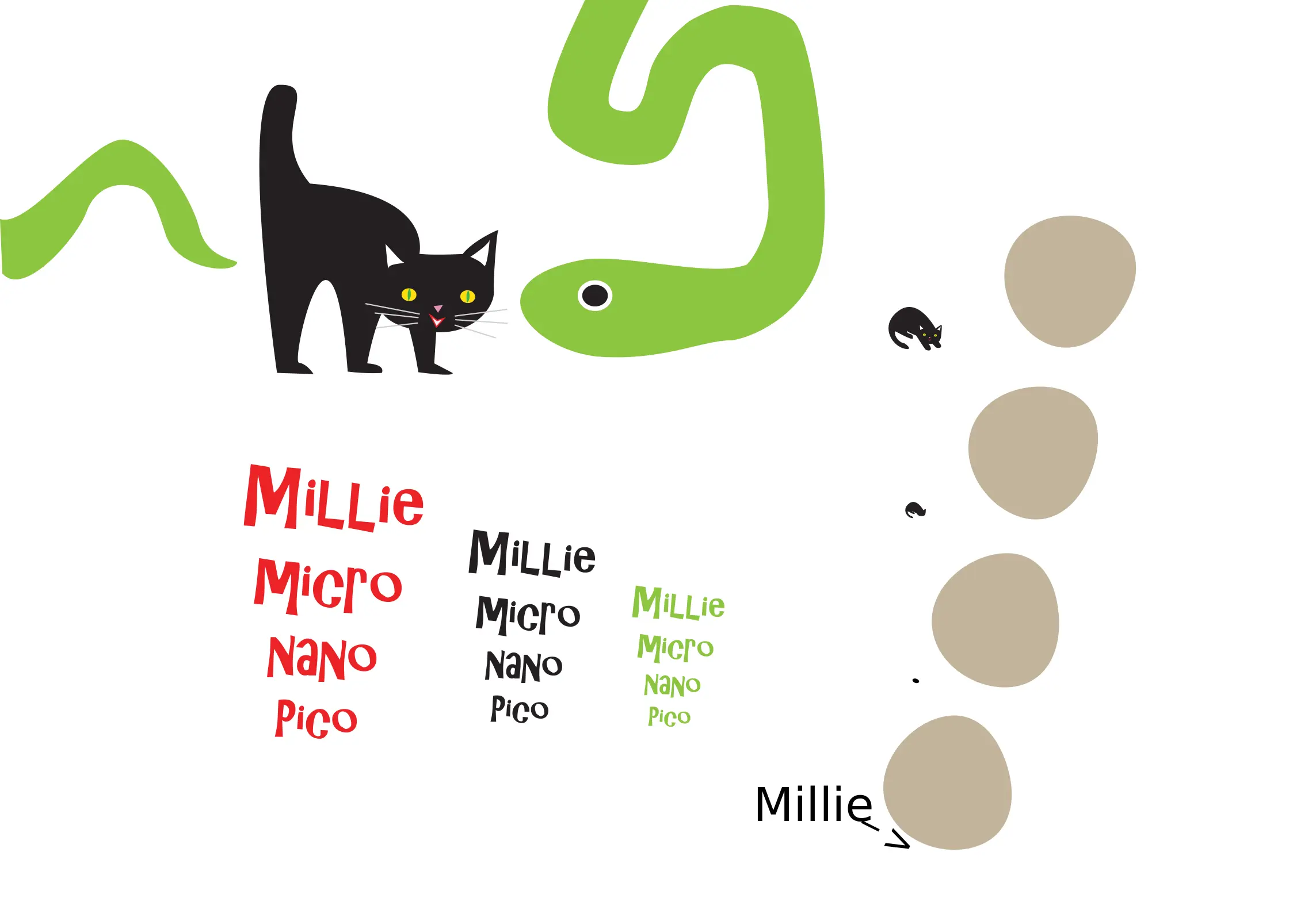 Comment Millie peut-elle devenir si petite ?